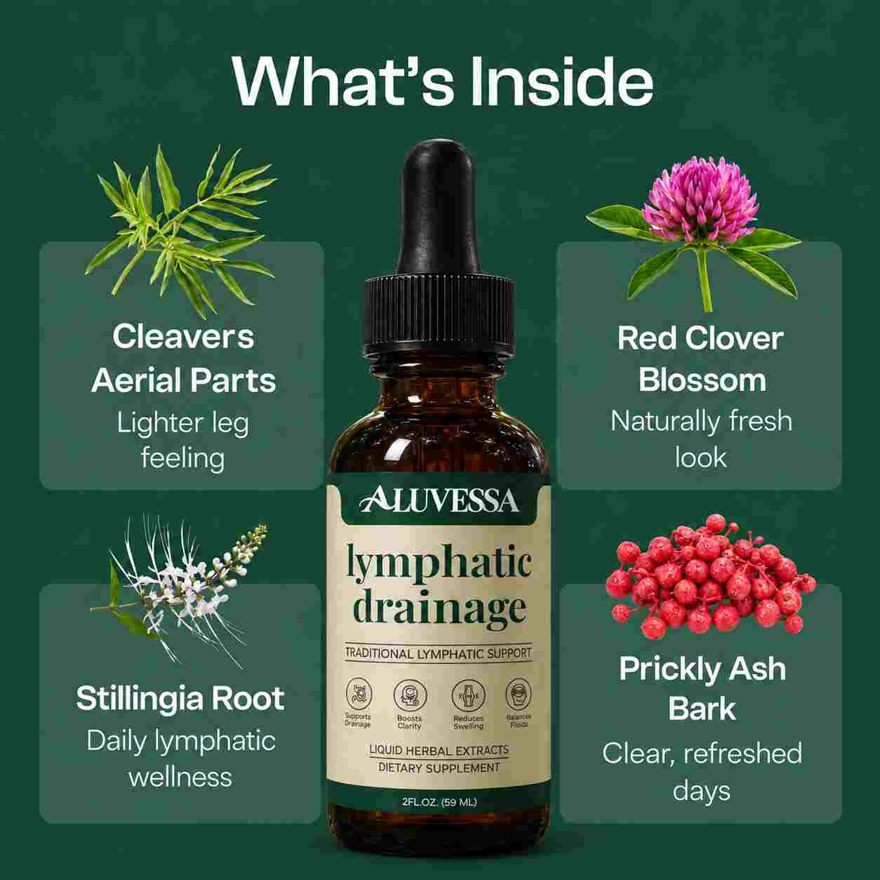 Aluvessa® Lymphatic Drainage Drops